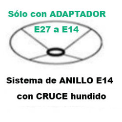 Sistema de ANILLO E14 con Cruce